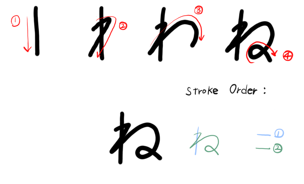 Hiragana Stroke Order with Pictures 2. ta chi tsu te to